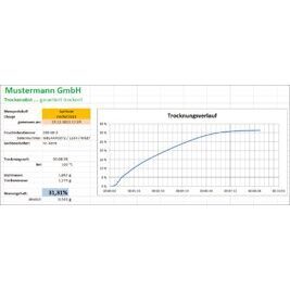 BalanceConnection Standard KERN SCD-4.0-DL